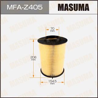 Thermostat Masuma