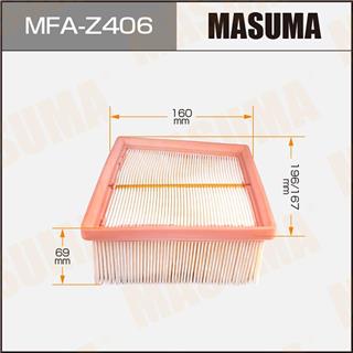 Thermostat Masuma
