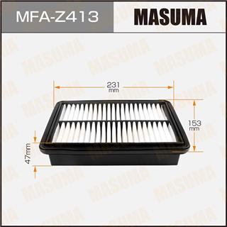 Thermostat Masuma