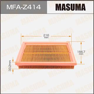 Thermostat Masuma