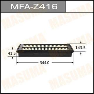 Thermostat Masuma