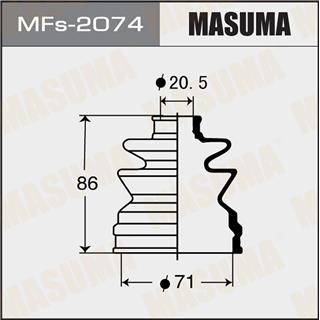 Thermostat Masuma