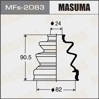 Thermostat Masuma