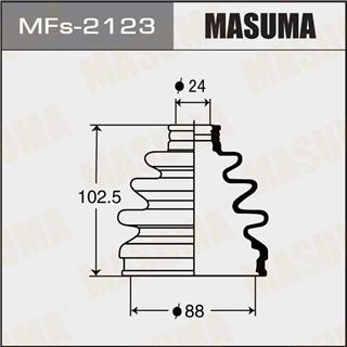 Thermostat Masuma