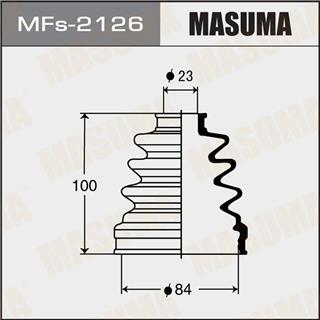 Thermostat Masuma