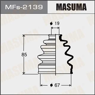 Thermostat Masuma