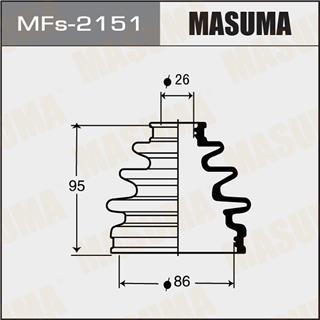 Thermostat Masuma