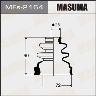 Thermostat Masuma