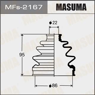 Thermostat Masuma