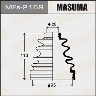 Thermostat Masuma