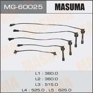 Thermostat Masuma