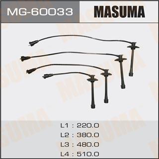 Thermostat Masuma